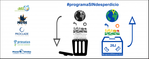 Imagen de la iniciativa #programaSINdesperdicio