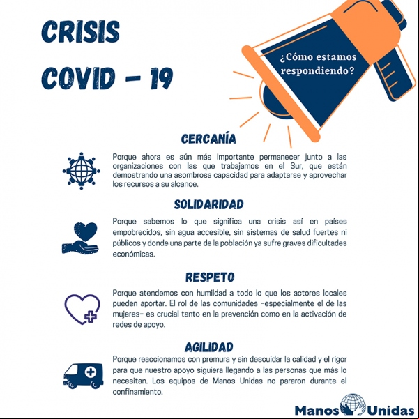 Infografía con datos del texto de Encarni Escobar sobre los derechos en época de coronavirus