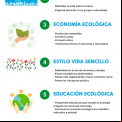 Objetivos Laudato Si'